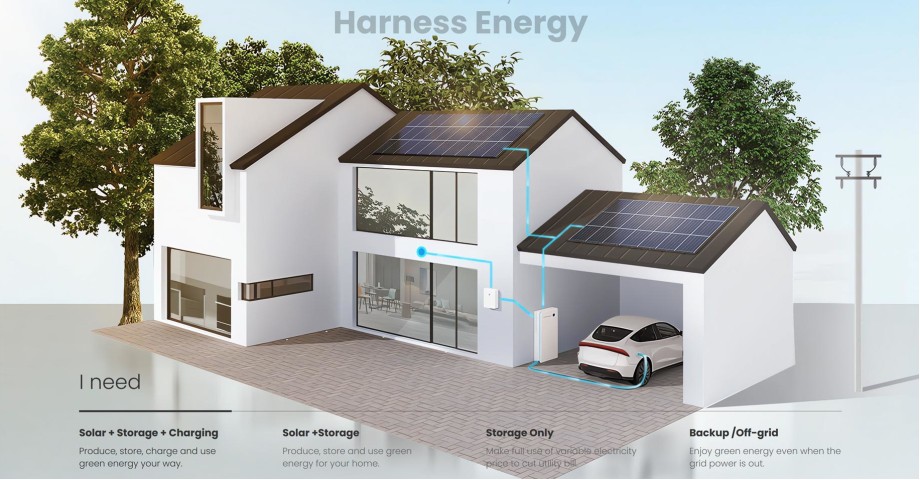 Sigenergy 5-ühes energiasalvestuse lahendus